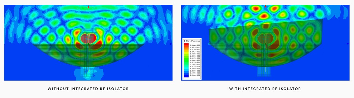 /images/catalogue/description/622/pbacisofeaturerfisolationplot-60422484ca618-1135x315.jpg